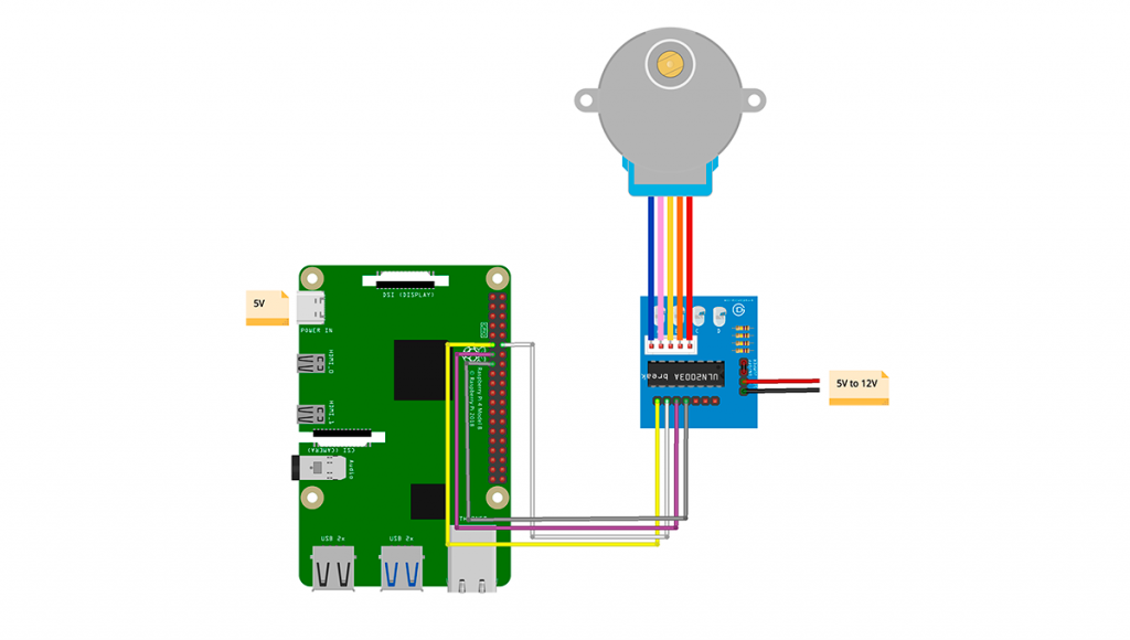 Rasberry Pi y el Motor de Pasos 28BYJ-48
